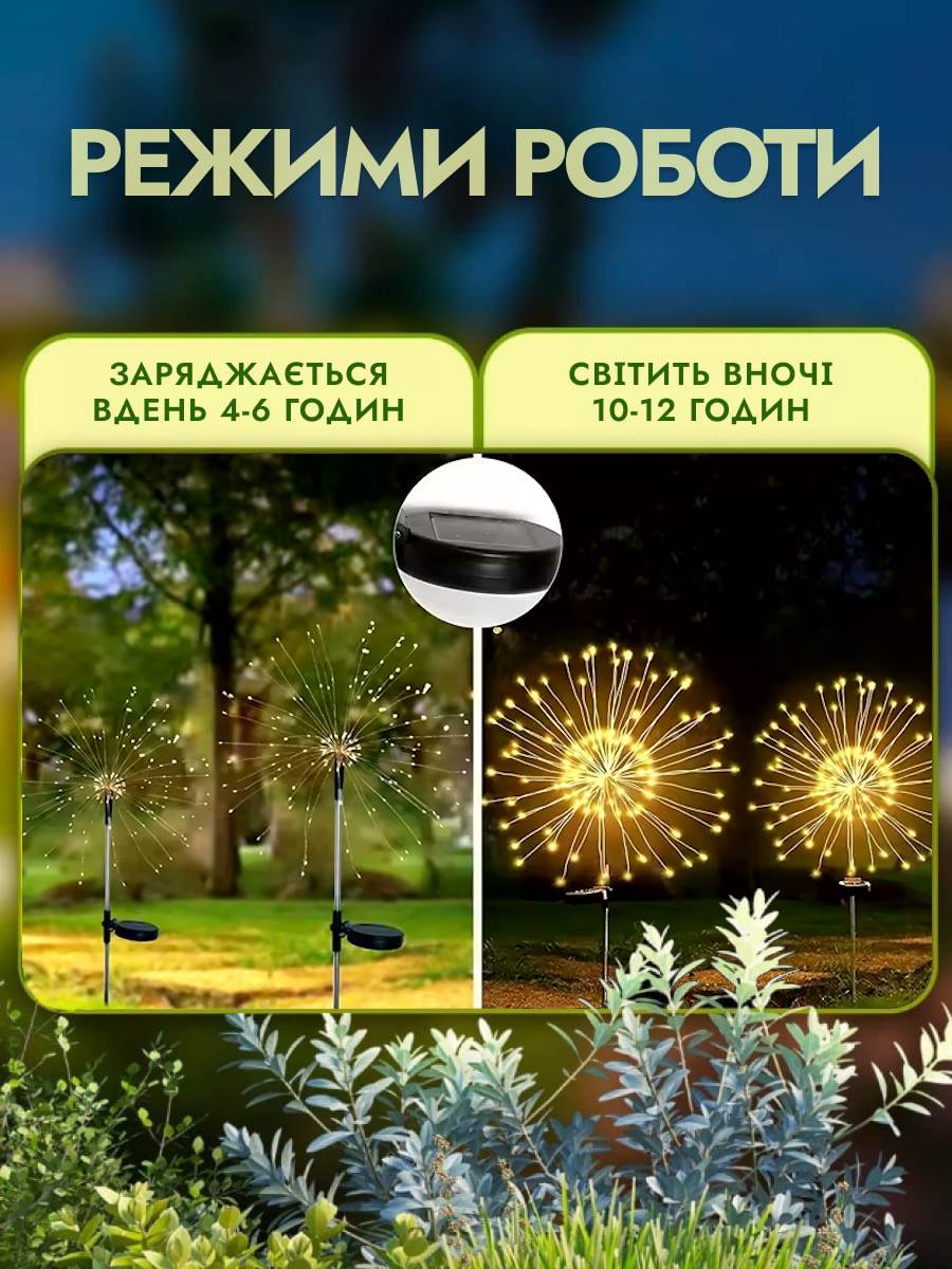 Садовий світильник на сонячній батареї «Світлячок»